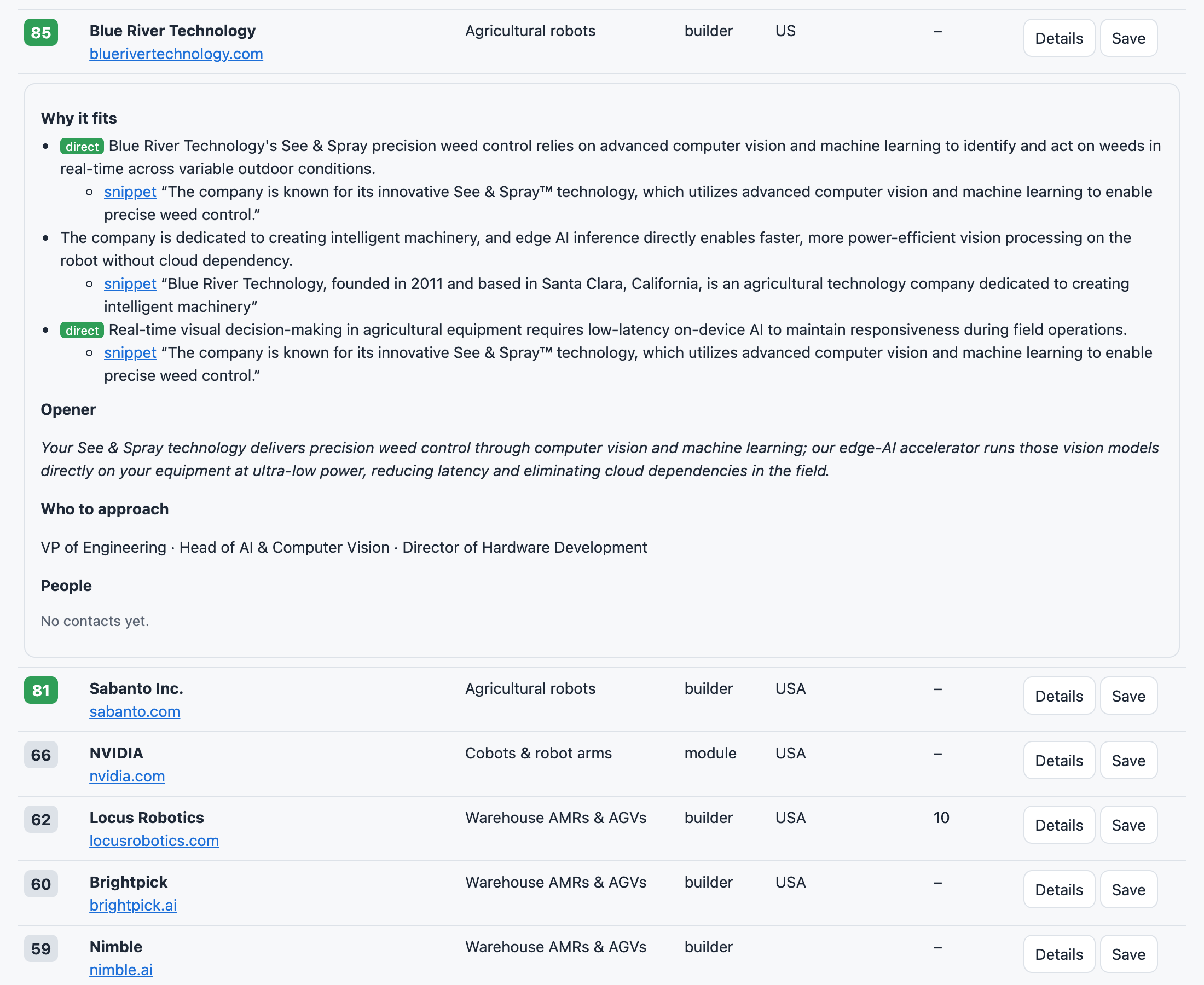 A scored prospect in SiliconMatch: fit score, cited reasons, an opener and the roles to approach