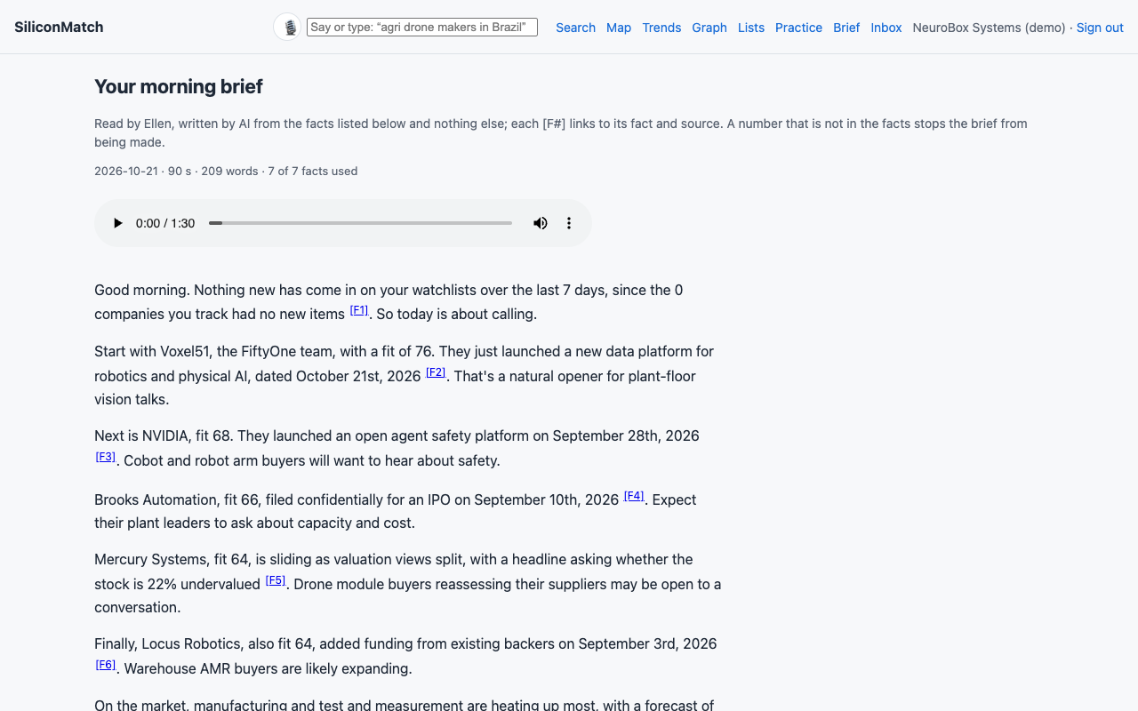 Morning brief read by Ellen with cited facts